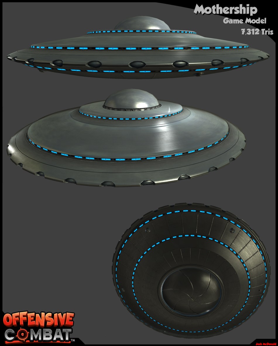 Mothership_Game_Model