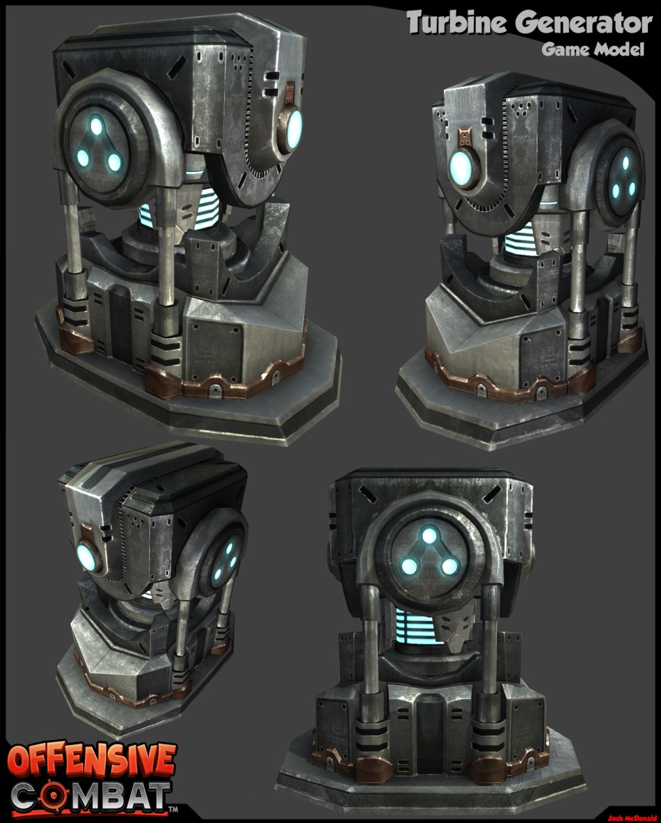 Turbine_Generator_Game_Model